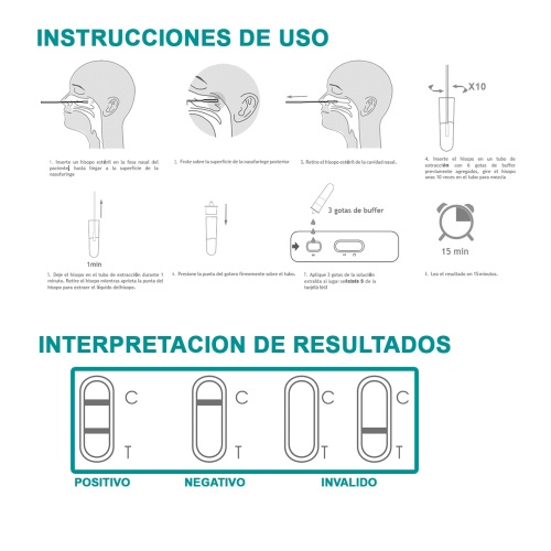 test_antigeno_nasal_covid_19_instrucciones-singclean-nasofaringeo-solarfilm